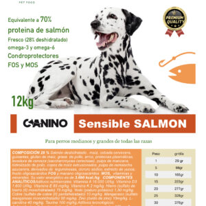 Goscat Canino sensible salmón 12k